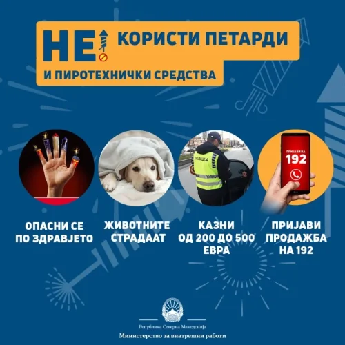 пиротехника