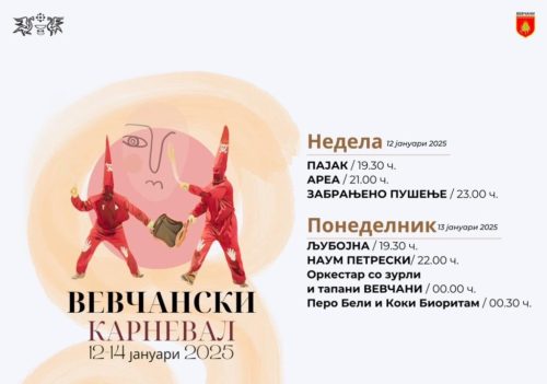 Традиcијата продолžува: Пајак и „Љубојна“ на Вевčански карневал 2025!