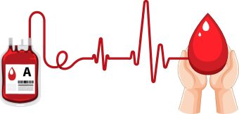 СЕКОЈ ПЕТТИ ПАЦИЕНТ ПОЧИНУВА ПОРАДИ ТОА ШТО НЕМА ДОВОЛНО ДОНИРАНА КРВ!