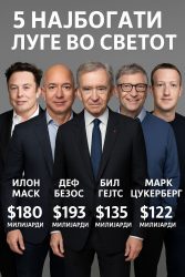 Топ 5 најбогати луѓе во светот во 2025 година!